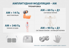 ЧЭНС-01-Скэнар в Ивантеевке купить Скэнар официальный сайт - denasvertebra.ru 