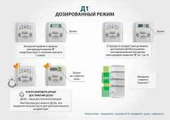 ЧЭНС-01-Скэнар в Ивантеевке купить Скэнар официальный сайт - denasvertebra.ru 