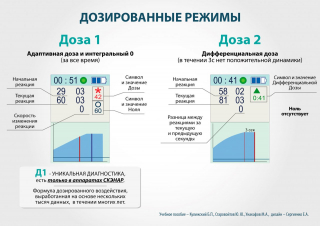 СКЭНАР-1-НТ (исполнение 02.2) Скэнар Оптима в Ивантеевке купить Скэнар официальный сайт - denasvertebra.ru 