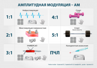 СКЭНАР-1-НТ (исполнение 01)  в Ивантеевке купить Скэнар официальный сайт - denasvertebra.ru 